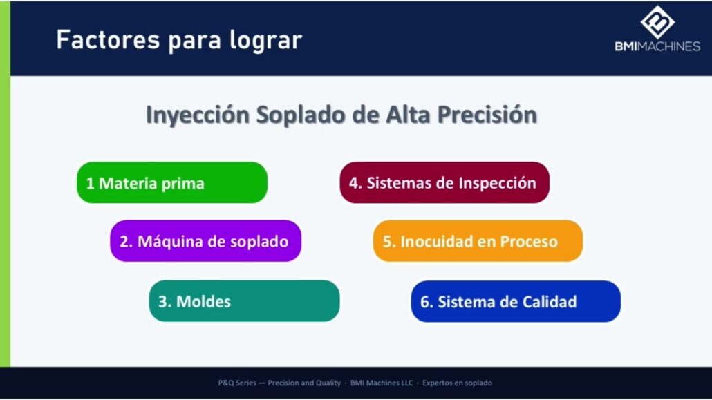 WEBINAR Inyección Soplado
